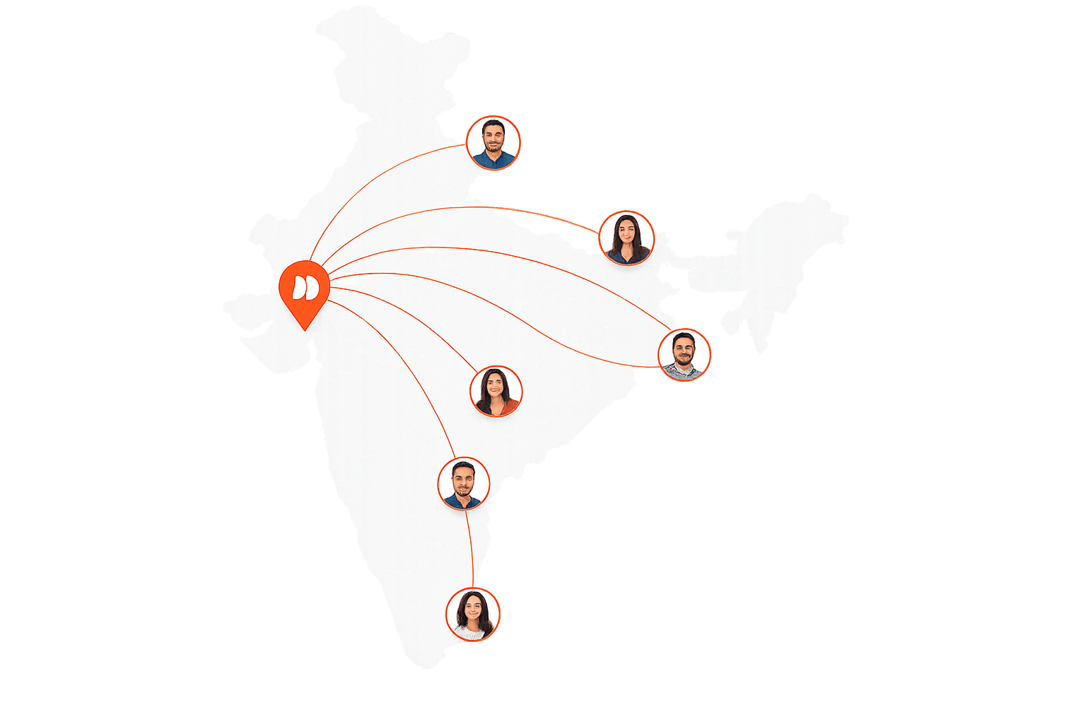 Company trust