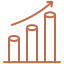 Global Scalability