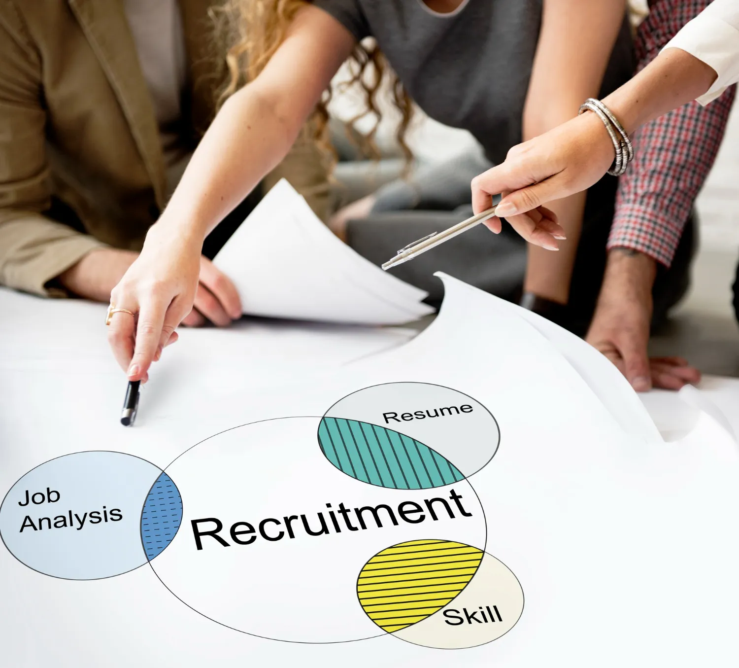 HRMS Services In India